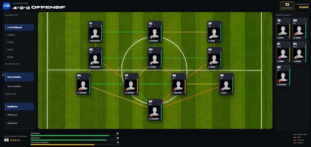 Écran de composition tactique